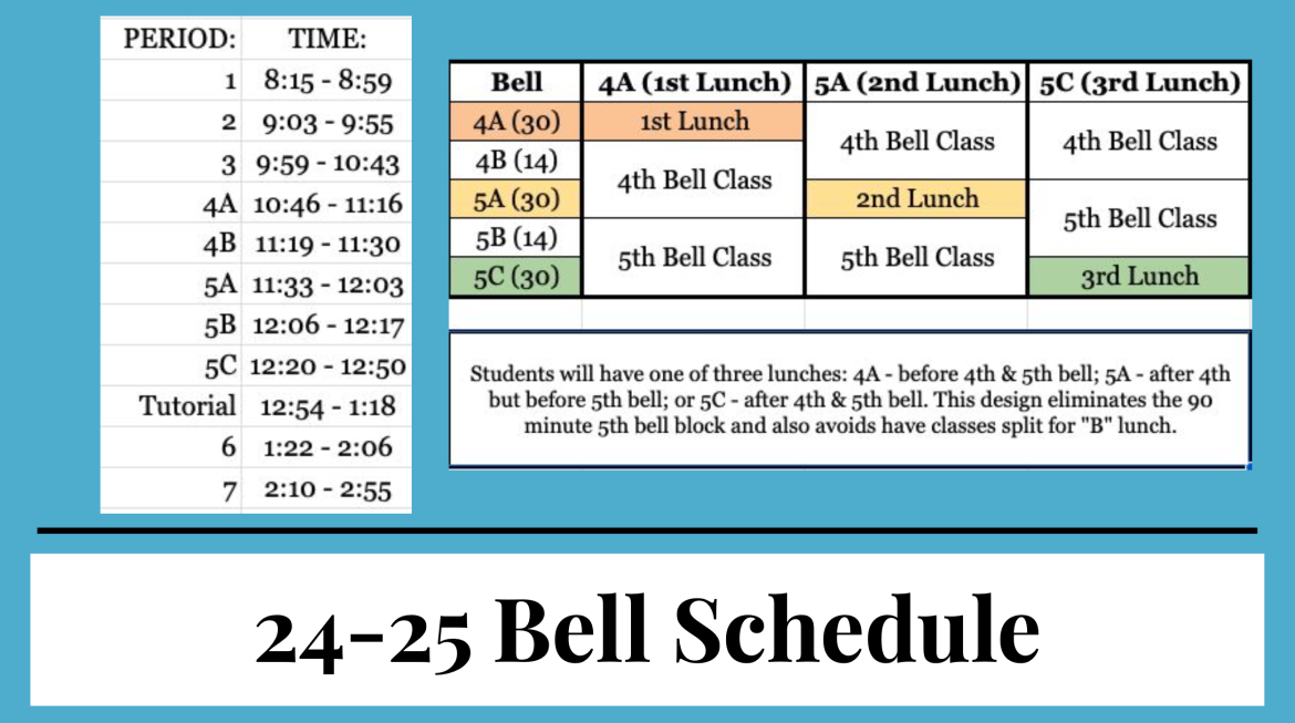 24-25 Bell Schedule